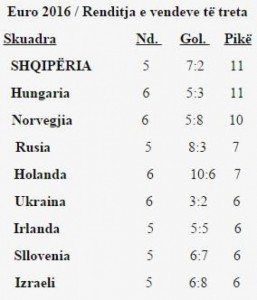 Sport 1